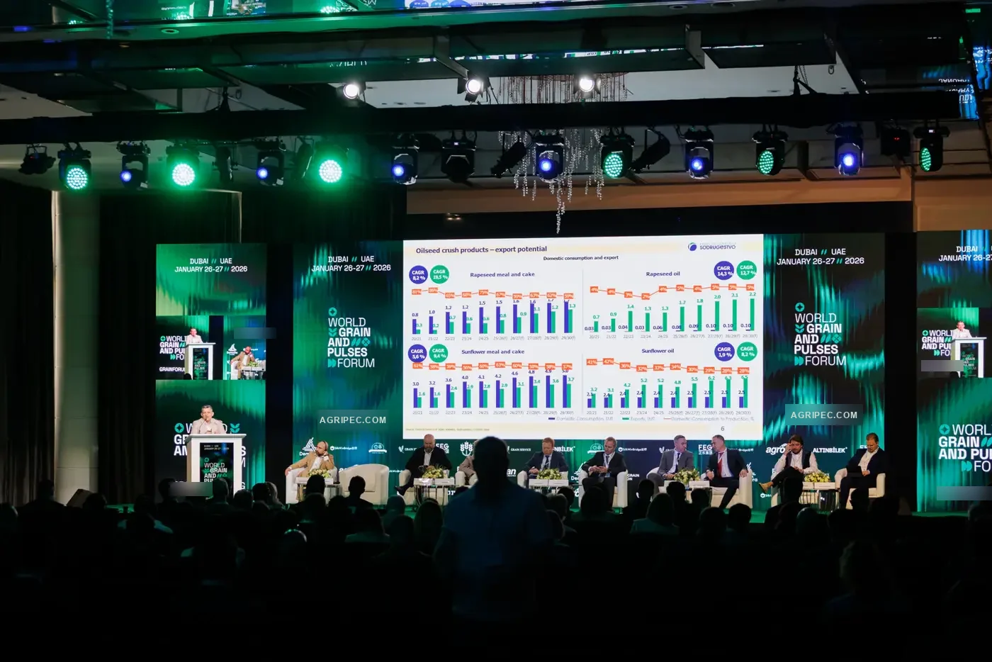 Oils & Oilseeds Trade Summit